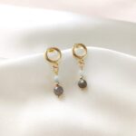 Kolczyki z labradorytem i amazonitem